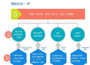 精工咨詢?nèi)腭v艾迪衣柜，攜手開(kāi)創(chuàng)新時(shí)代社會(huì)經(jīng)濟(jì)咨詢服務(wù)